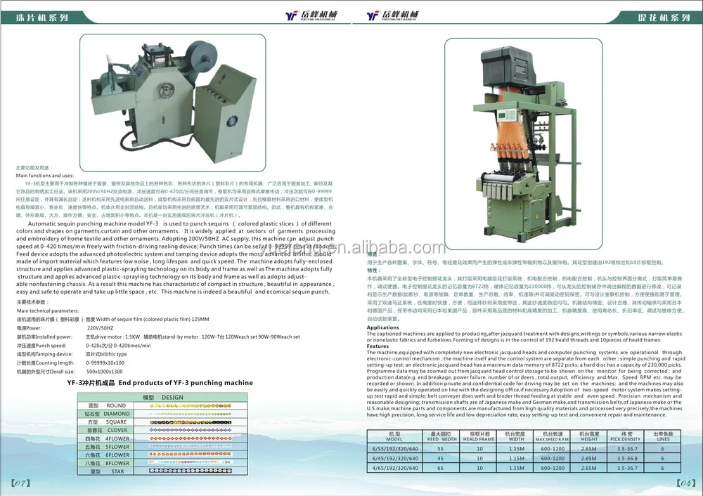
computerized jacquard loom machine 