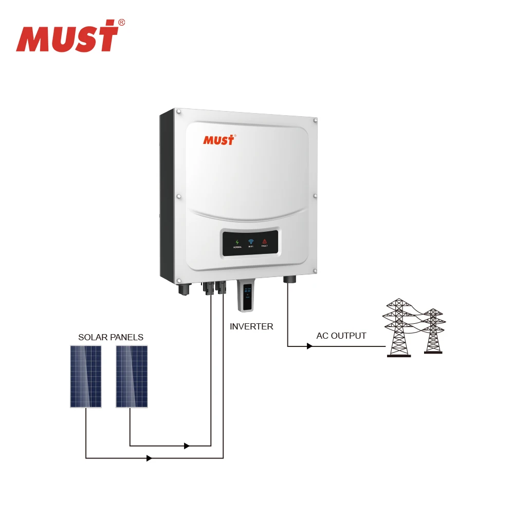 MUST Shenzhen factory 3600W pure on grid inverter high frequency grid tie inverter price