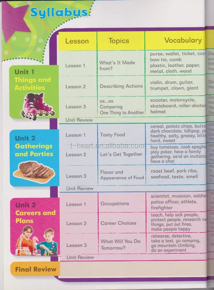 Good quality students of english speaking grammar book