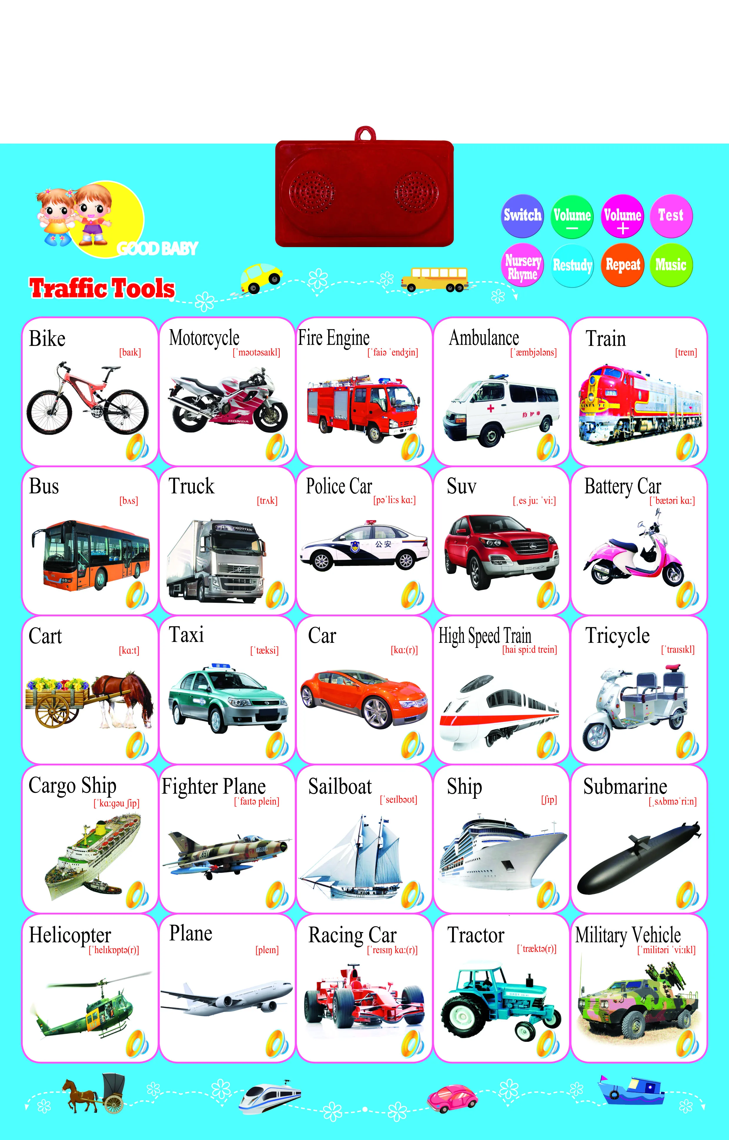 Educational kids learning charts kids toy talking wall chart