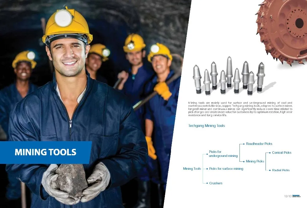 High Quality Tungsten Carbide Cutting Bit for Underground Mining Cutting Picks for sale