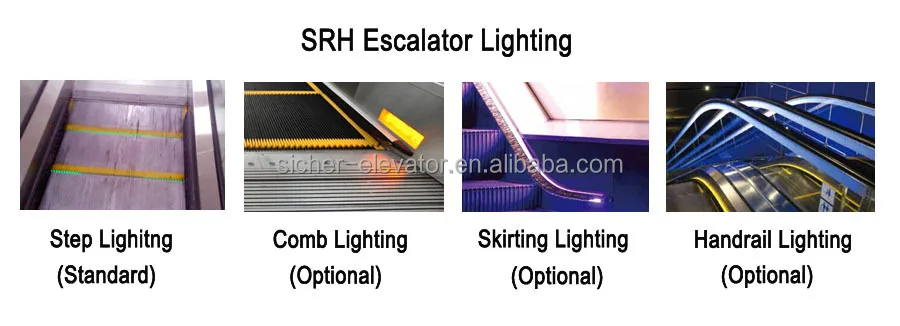 
Rebliable residential escalator Supplier SRH( CE&GOST) 