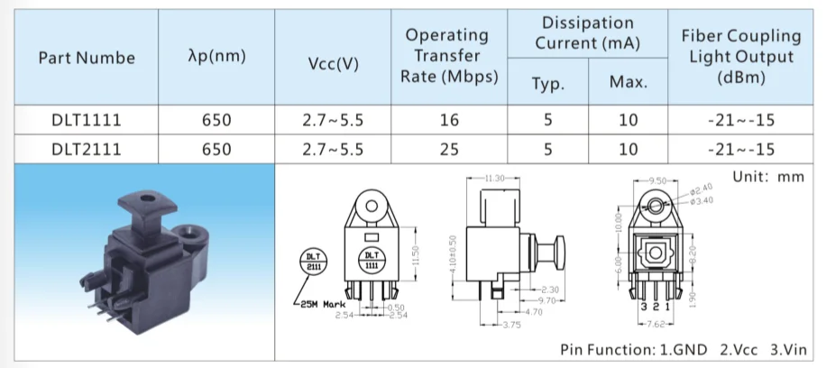 fiber optical  audio connector DLT1111