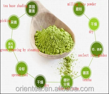 
Popular selling Japanese healthy organic matcha green tea powder 