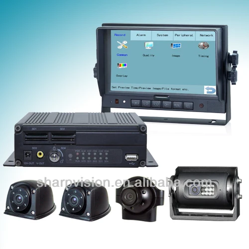 Сжатие H.264 высокое качество видео 4ch автобус мобильный видеорегистратор