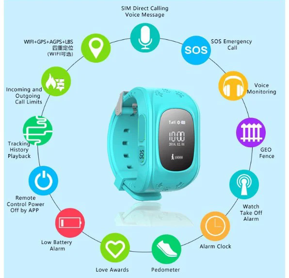 
KCW GPS Smart Kids GPS tracker Watch smart baby watch Q50 for android and iOS phone smart clock SOS Call 