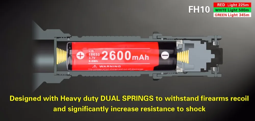 KLARUS FH10 Led Flashlight XP-L HI V3 LED Red and Green White Flash Light