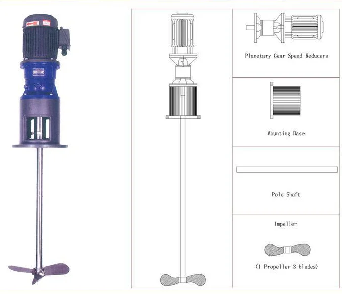 mini size industrial chemical liquid mixer agitator milk tank agitator