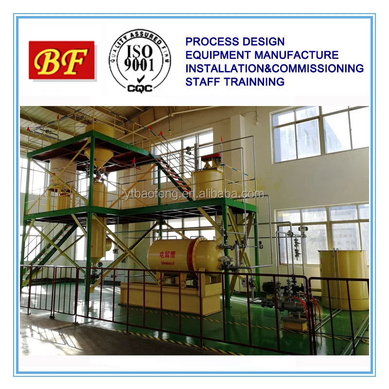 2017 High Recovery Gold Smelting Machine / Elution Electrolysis Equipment / Desorption and Electrowinning