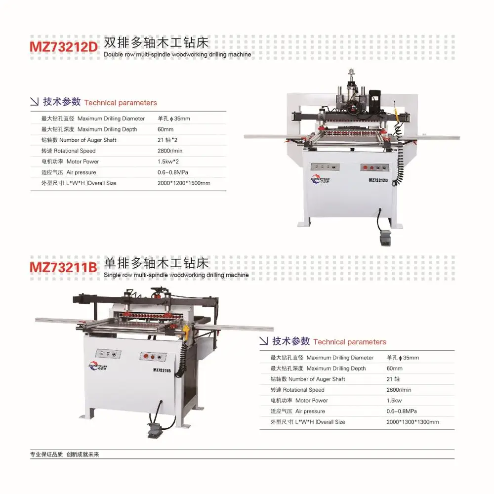 
HInge boring machine(1-2-3-4 heads) 