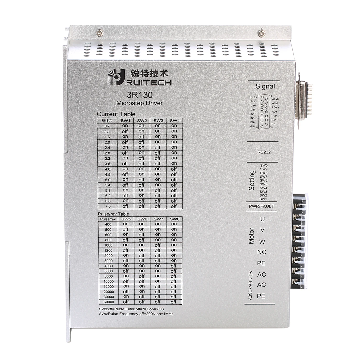 Digital 3 phase stepper motor driver 110-230V DC for nema 42 nema 52 stepper motor