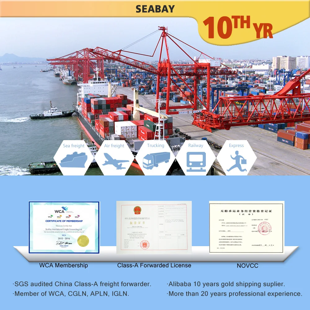 ocean/sea freight container shipping from china to Canada