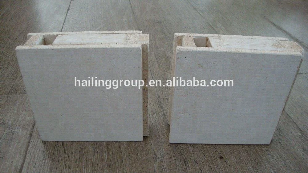 Fireproof MgO magnesium oxide EPS/EPS /PU/Phenolic SIP sandwich wall panel for mobile building