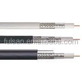 Cheap Price Cable Coaxial RG6 for CATV CCTV