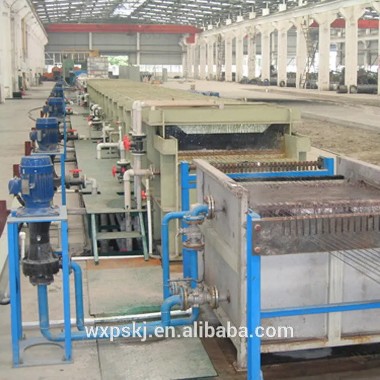 High quality good function hot dip galvanized line