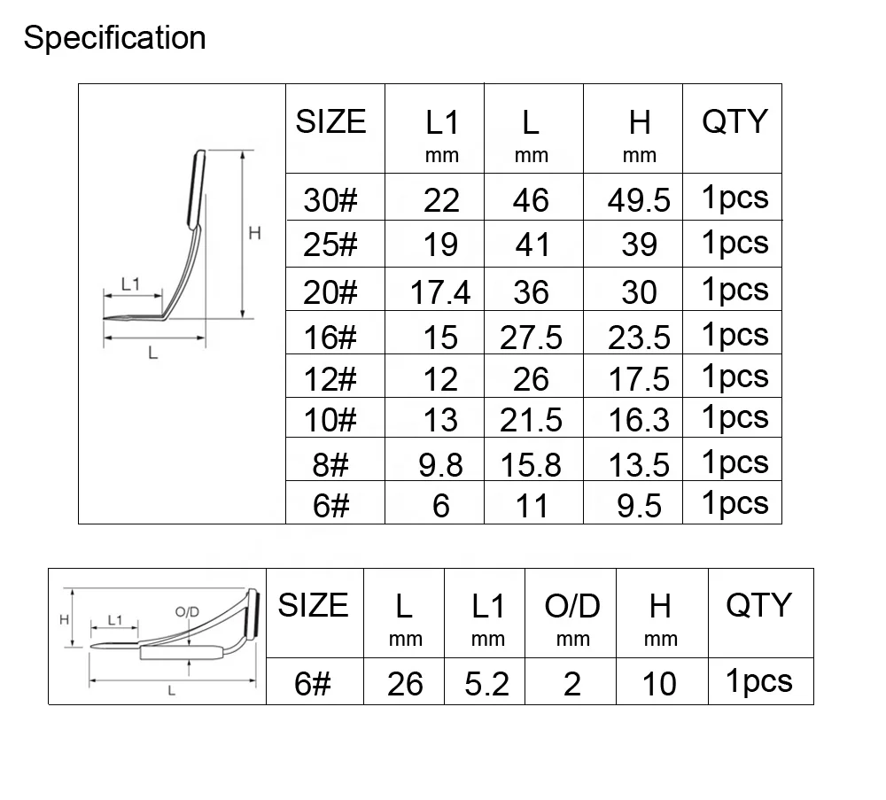 ToMyo Gold Stainless Steel Spinning Fishing Rod Guide Set Kit DIY Fishing Rod Accessory