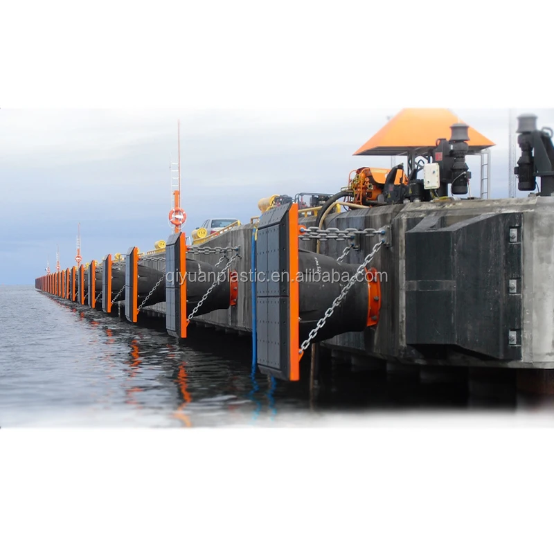 Износостойкие УФ-стойкие uhmwpe морские накладки для крыльев или большие защитные накладки для морских настенных защитных накладок