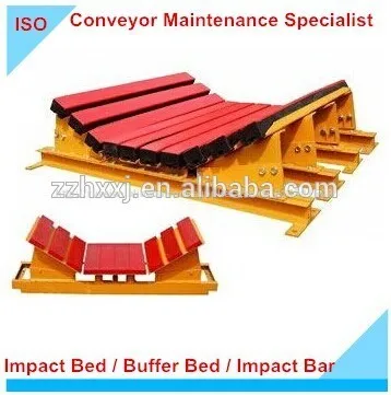 воздействие горной промышленности кровать для ленточных конвейеров