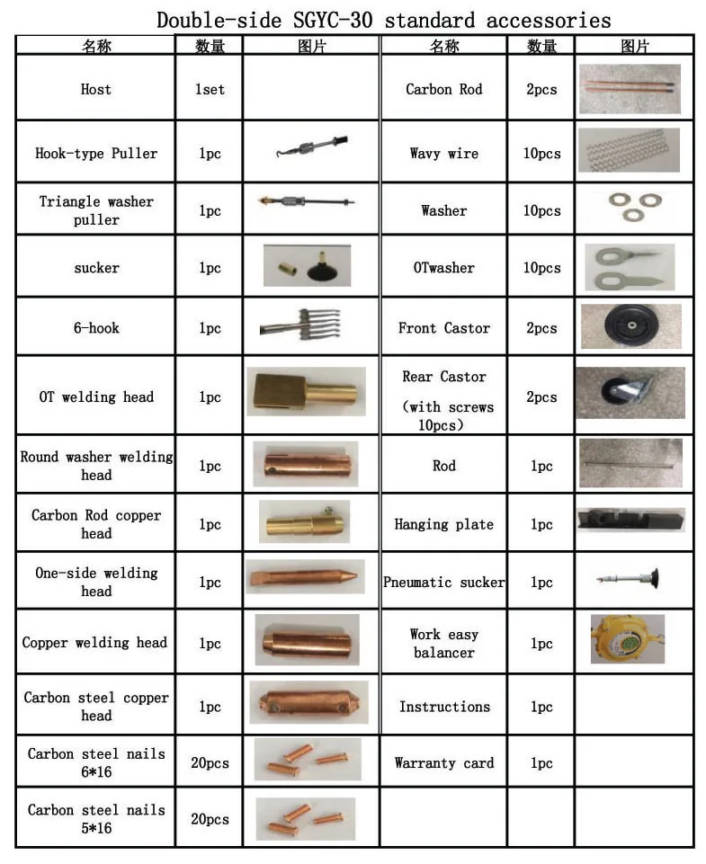 SGYC-30  accessories
