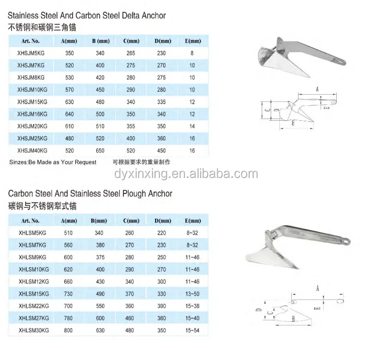 Marine supplies stainless steel boat delta anchor