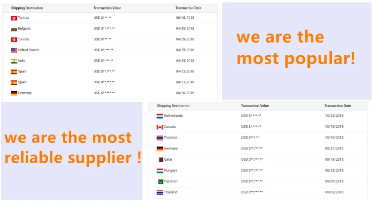 industrial tray dryer  pharmaceutical tray dryer