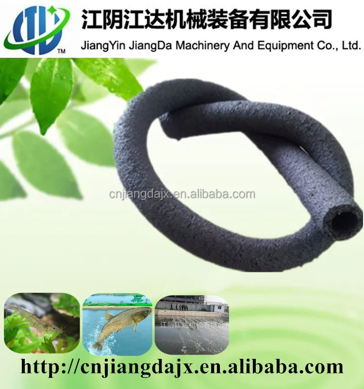 Fisheries and aquaculture