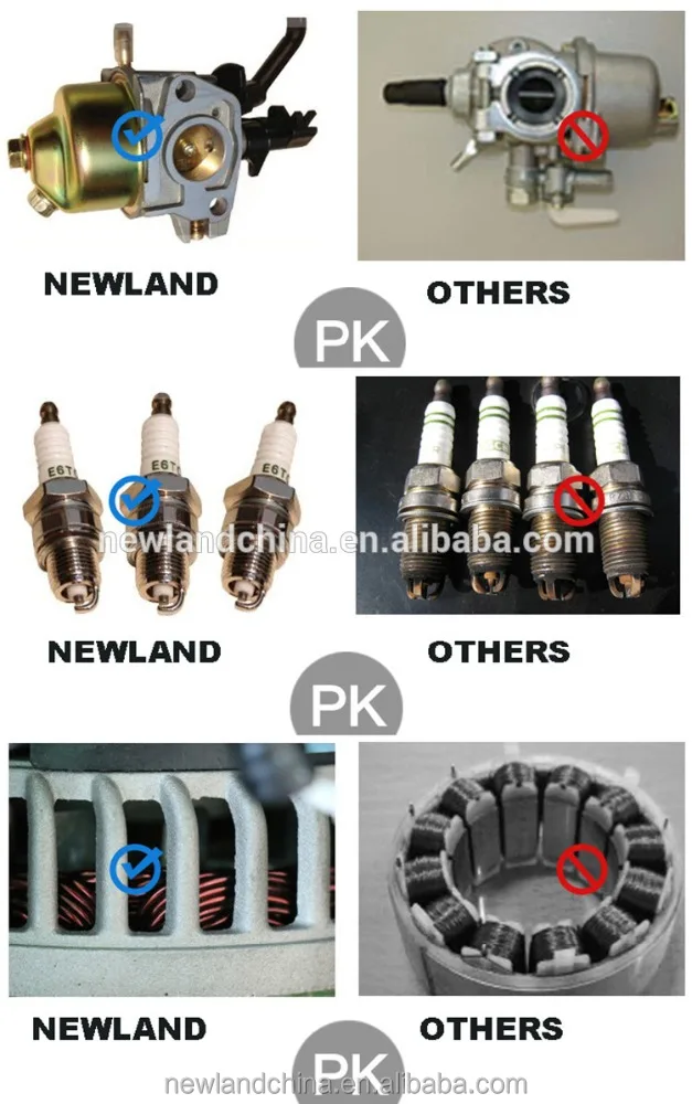 3.0kW electric starting 9hp бензиновый генератор с воздушным охлаждением