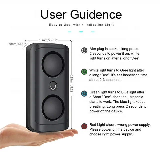 
Double Ultrasonic Pest Repeller Plug in, Mosquito Mouse Fly Insects 2019 Ultrasonic Pest Repeller 