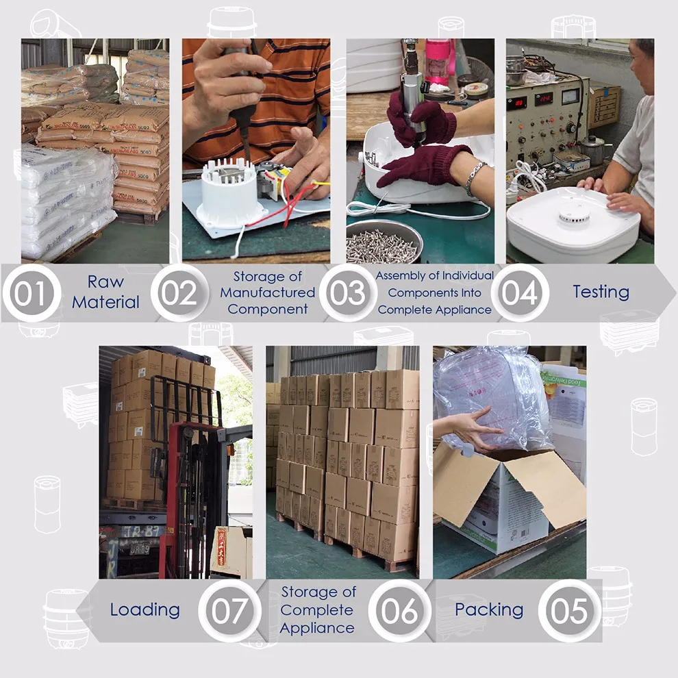 KN-128HT mini food dehydrator for home use dehydrator kitchen appliance shipped from Taiwan