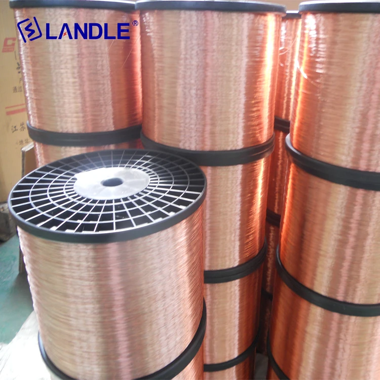 Conductivity 21%  30%  40% IACS CCS Copper Clad Steel Stranded Wire for Earthing Wire or Grounding Wire