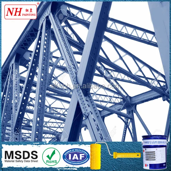 Gloss retention waterproofing polyurethane liquid paint