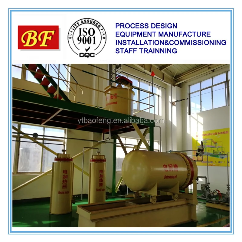 2017 High Recovery Gold Smelting Machine / Elution Electrolysis Equipment / Desorption and Electrowinning