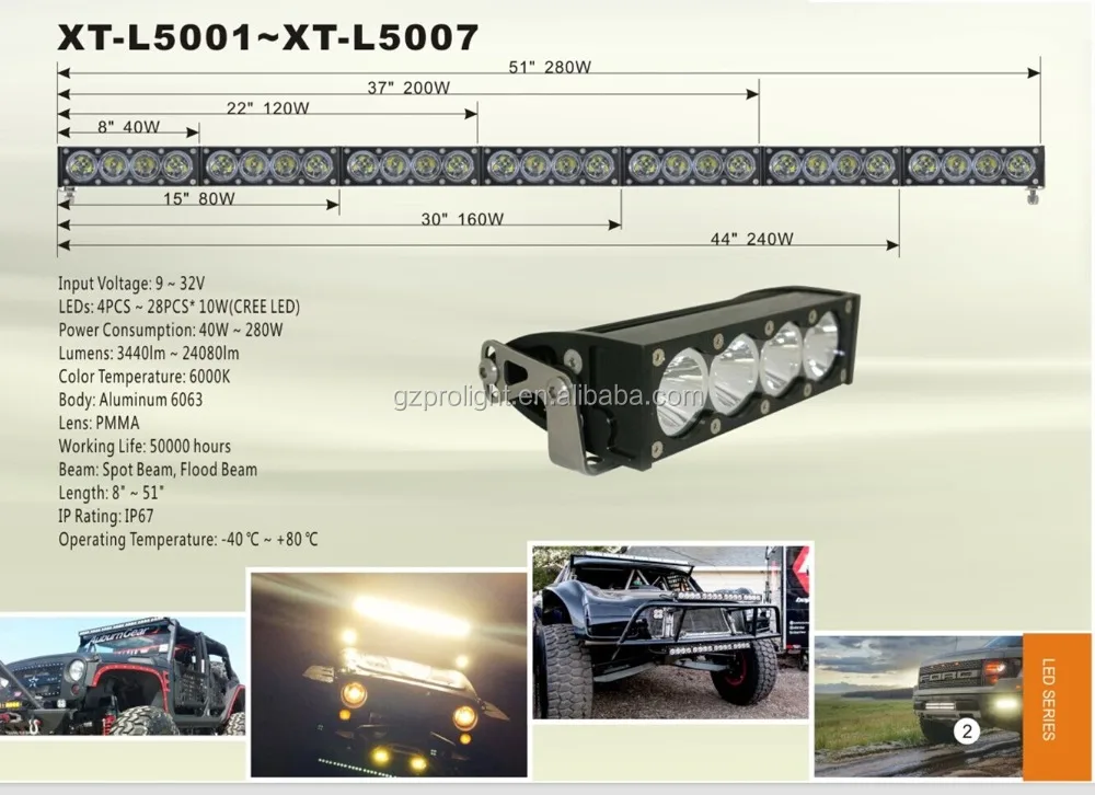 Супер тонкий светодиодный световой бар от 25 лет производителя в Китае _ XT-L5001