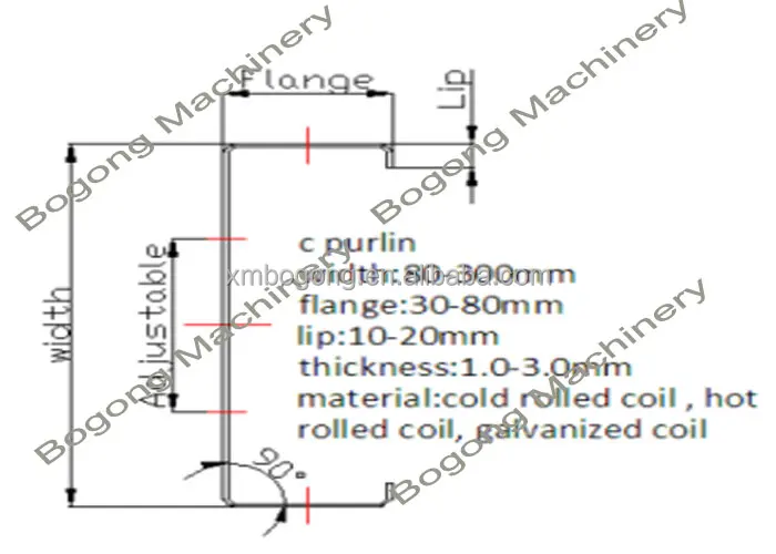 C Purlin Roll Forming Machine, C Channel Roll Forming Machine