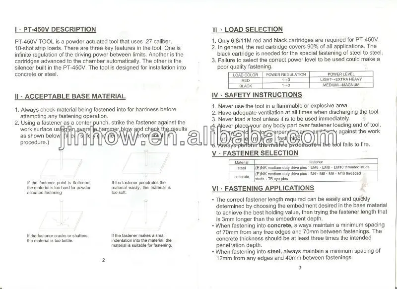 High quality good price Power Actuated Tool nail gun PT450