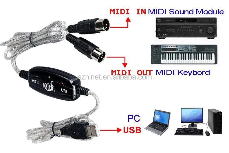 Новый Usb к миди кабель для музыкальная клавиатура адаптер конвертер мини черный Midi гитары