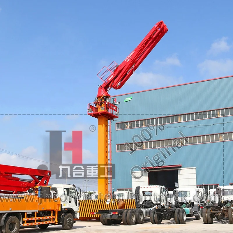 
Manufacturer Supply! 28M Hydraulic jacking/self climbing concrete placing boom concrete distributor for construction! 