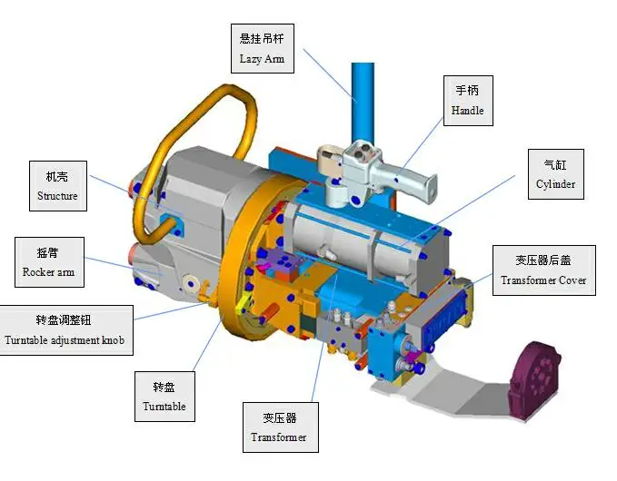 Made In China Handheld Portable Stainless Steel Aluminum Metal Spot Welders Welding Machine