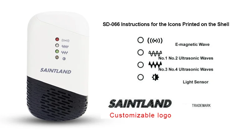 Oem Ultrasonic Powered Pest Repeller Mosquito Mouse Insect Expeller Repellent