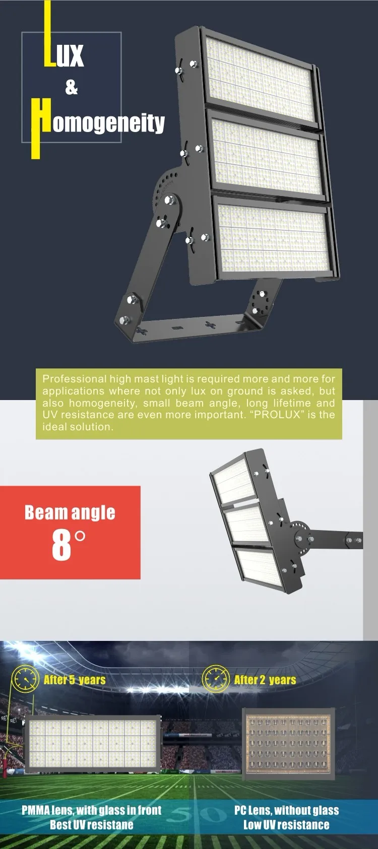 
Homogeneity Lux Projector Led High Mast Lighting for Football Stadium 