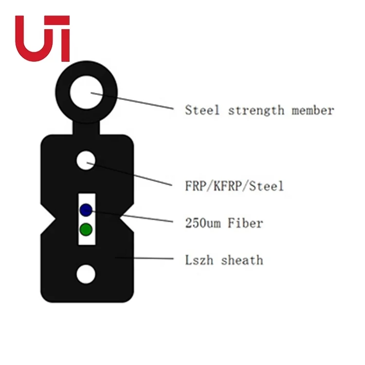 Best Price 1 Core Ftth Indoor Drop Optical Fiber Cable