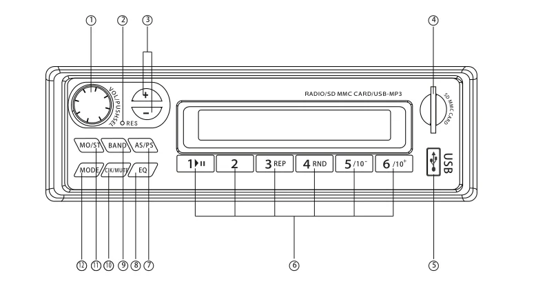 
Bus Car MP3 Player with FM AM Modulator 