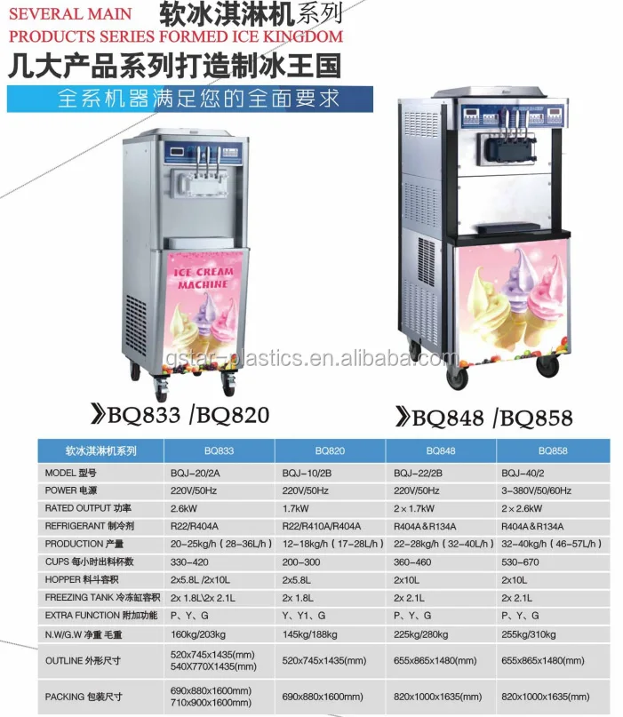 Wholesale Price 3-Flavor Commercial Vertical Soft Ice Cream Machine BQ820/110v/220v
