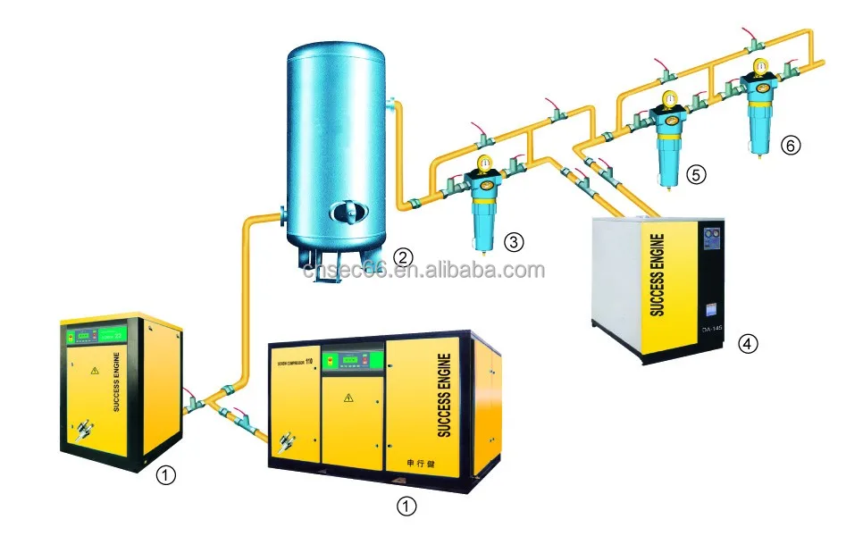 
Low Dew Point Heatless Desiccant regeneration/regenerative Air Dryer for compressed air 