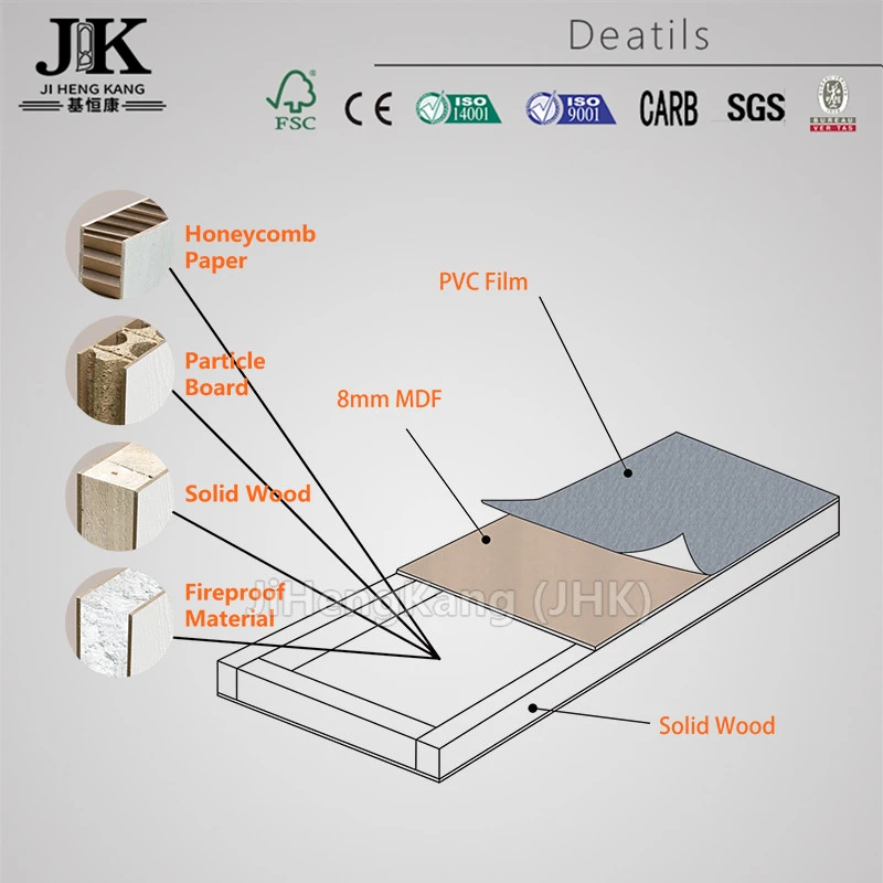 JHK-P21 PVC Sheet for Bathroom Boor PVC Skin PVC Window and Door