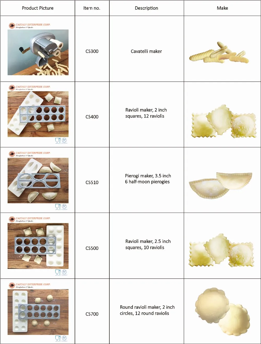 
High Efficiency Cooking Preparation Tools Pierogi Dumpling Mold Pasta Form 