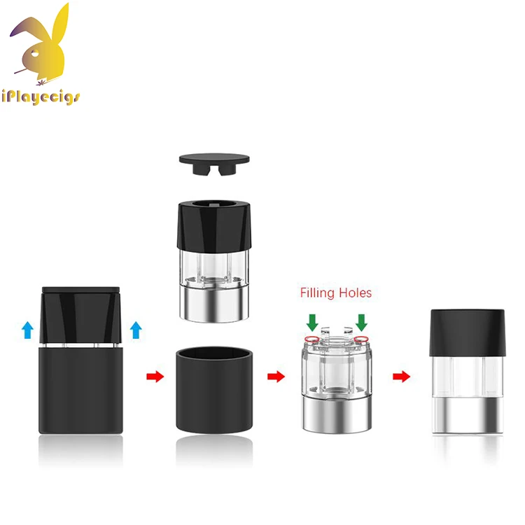 2019 IPLAY newest product Epod wax vape pen cbd oil vaporizer 380mah battery pods vape kit custom Packaging/logo
