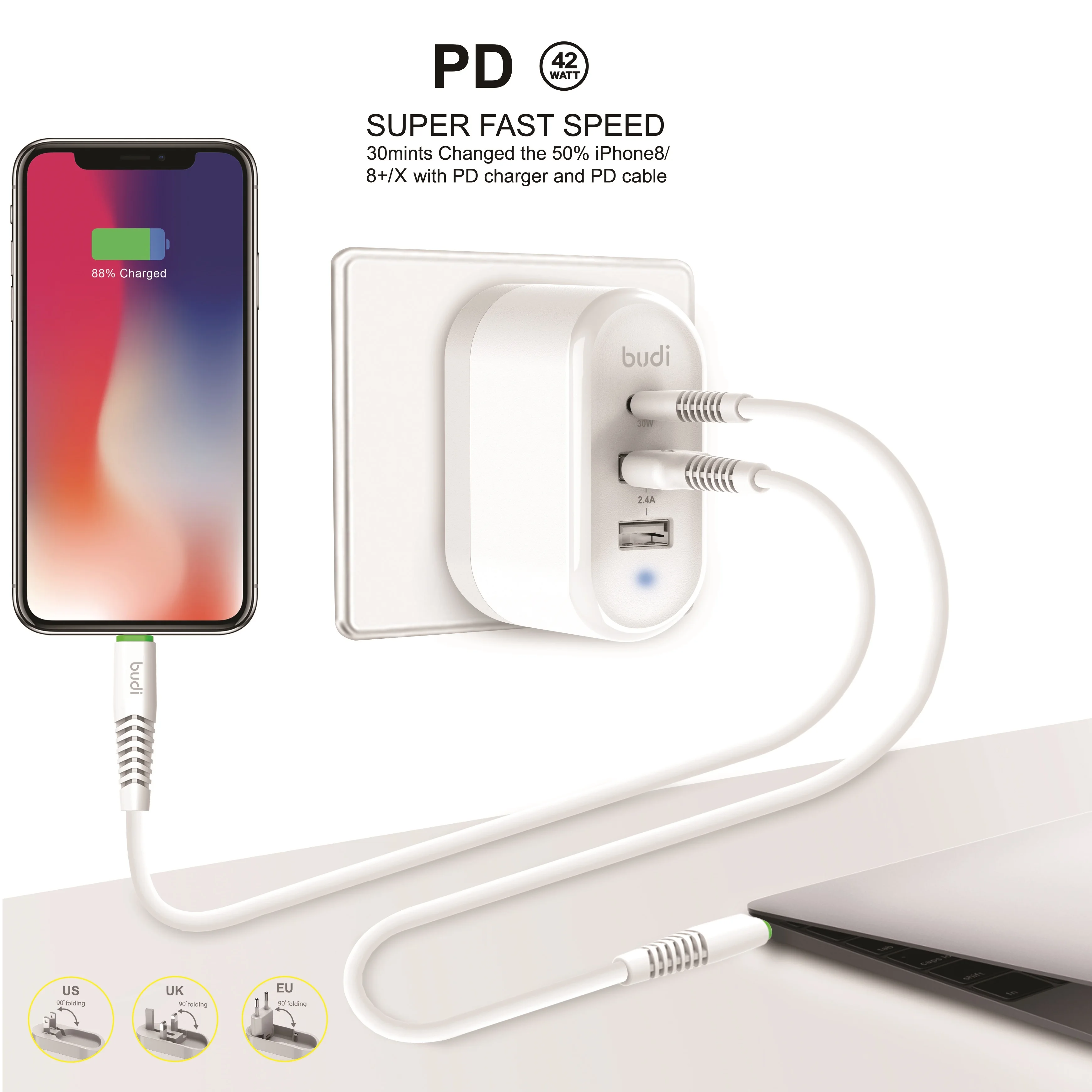 Сетевое зарядное устройство pd 30 Вт usb-c адаптер питания Тип C настенное с источником складная вилка стандарта США Великобритании ЕС Австралии 2