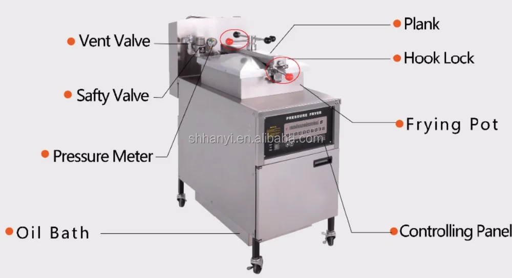 Best Quality Electric Deep Fryers Commercial Electric Chicken Pressure Fryer for Bakery Equipment
