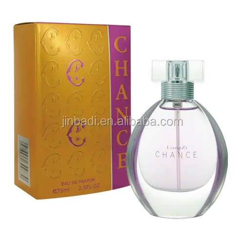 PARFUM TYPE AND SPRAY FORM ORIGINAL PERFUME FROM FRANCE